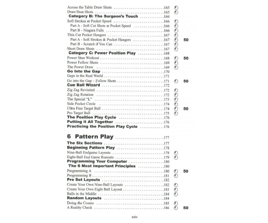 Capelle's Practicing Pool 13 Capelle's Practicing Pool - Image 11