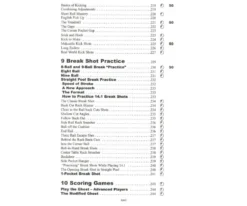 Capelle's Practicing Pool 30 Capelle's Practicing Pool -Billiards Supplies Shop bkcpp 12