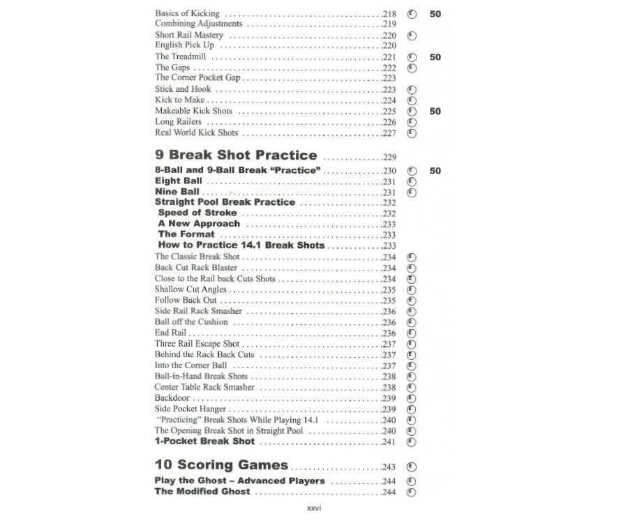 Capelle's Practicing Pool 15 Capelle's Practicing Pool - Image 13