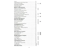 Capelle's Practicing Pool 24 Capelle's Practicing Pool -Billiards Supplies Shop bkcpp 6