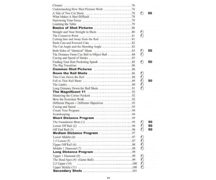 Capelle's Practicing Pool 9 Capelle's Practicing Pool - Image 7