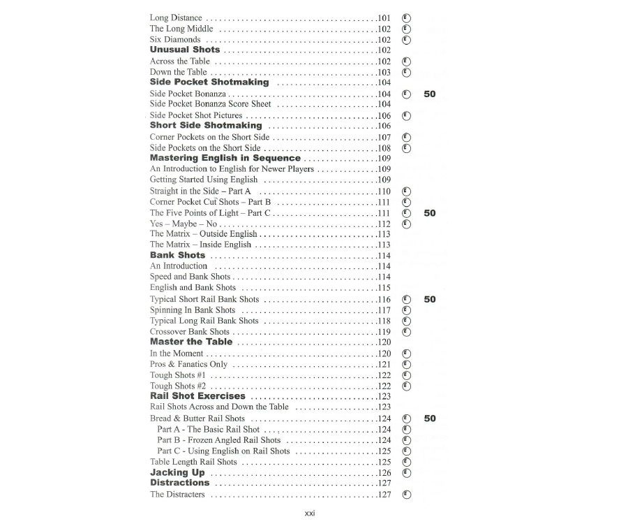 Capelle's Practicing Pool 10 Capelle's Practicing Pool - Image 8