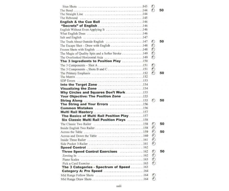 Capelle's Practicing Pool 12 Capelle's Practicing Pool - Image 10